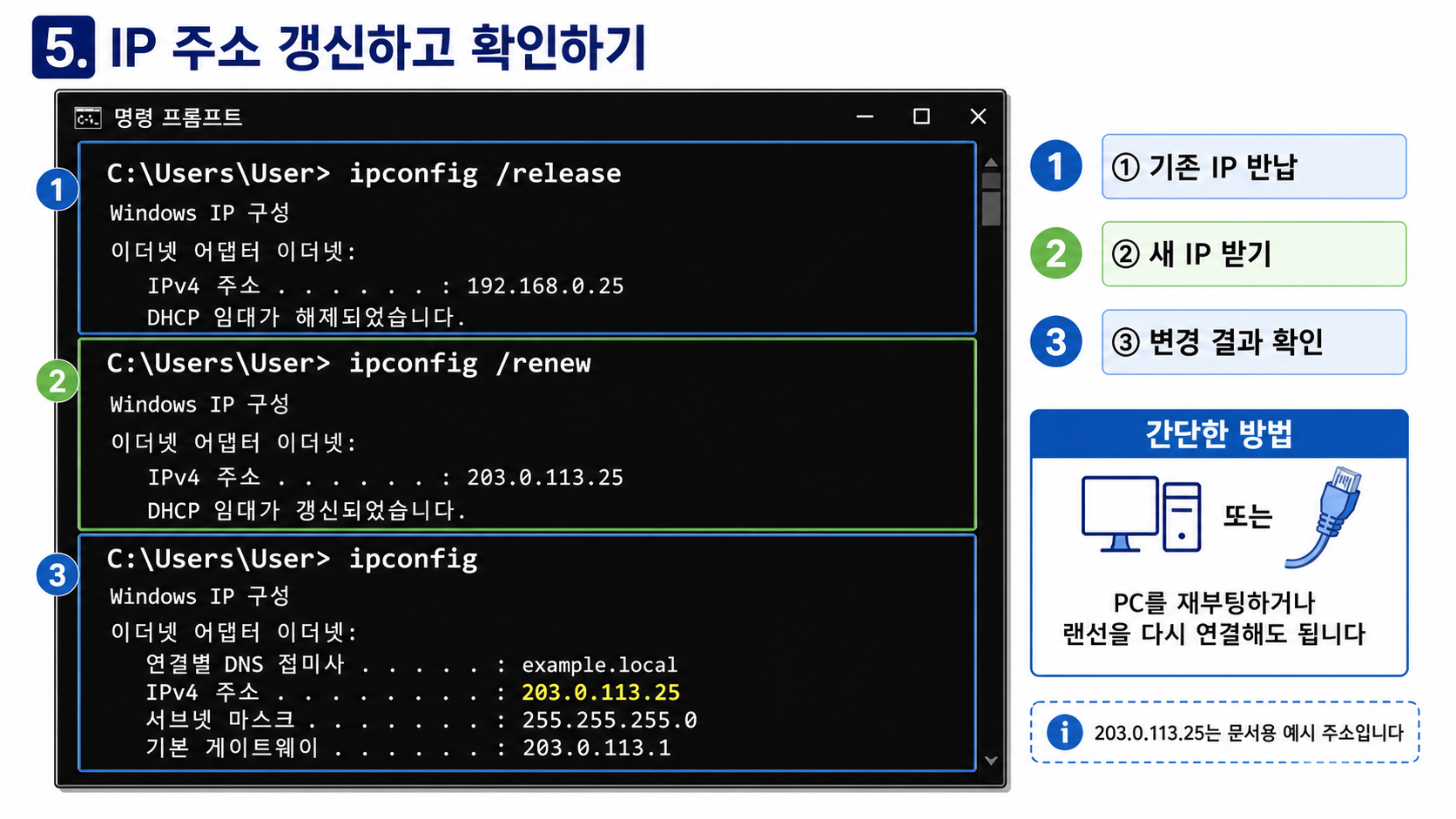 Windows 명령 프롬프트에서 ipconfig로 IP 주소를 갱신하고 확인하는 방법