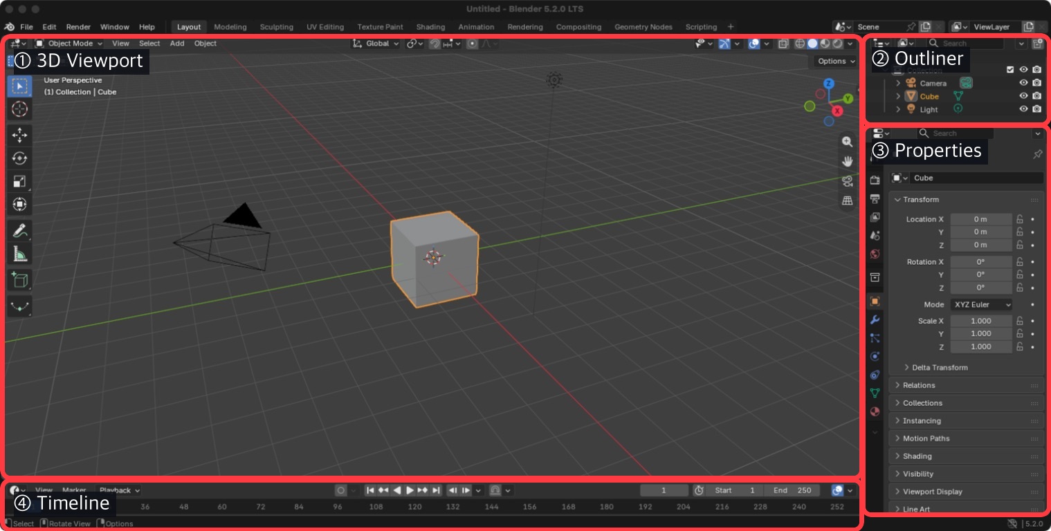 Blender Layout의 3D Viewport Outliner Properties Timeline 네 영역