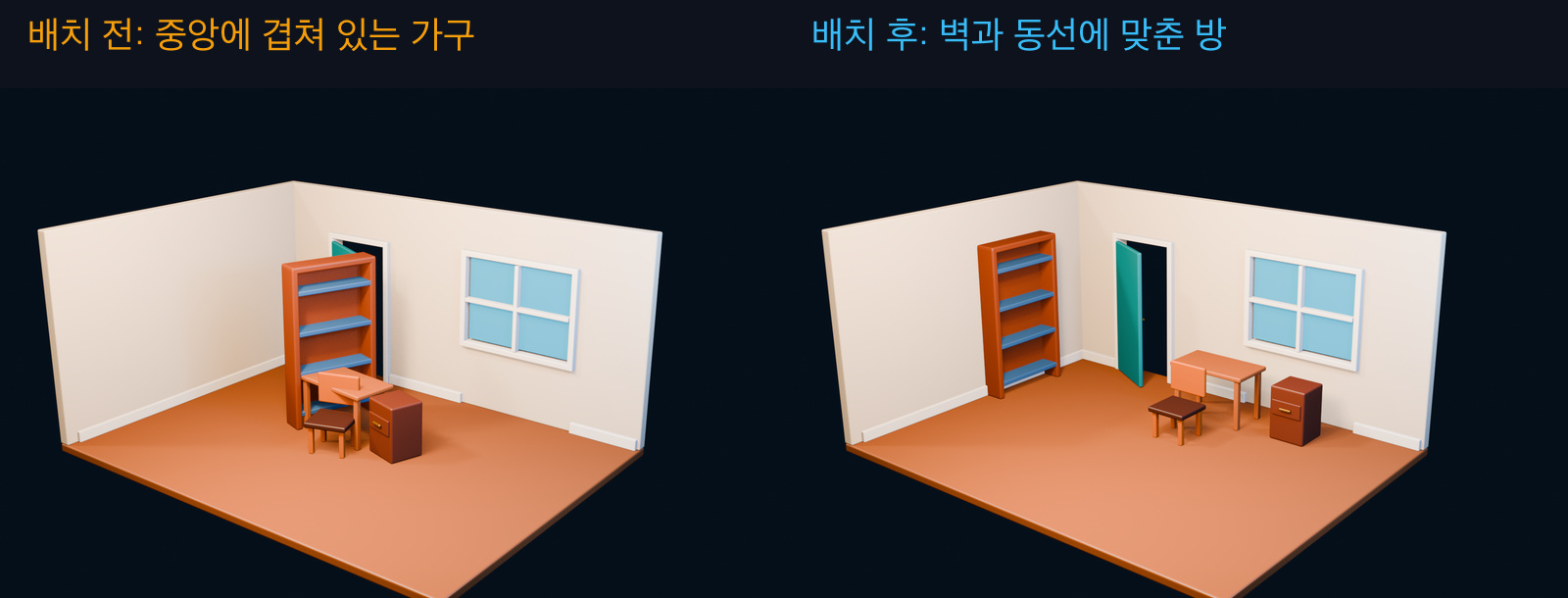 Blender 가구를 중앙에 겹쳐 둔 배치 전과 벽에 맞춘 배치 후 비교