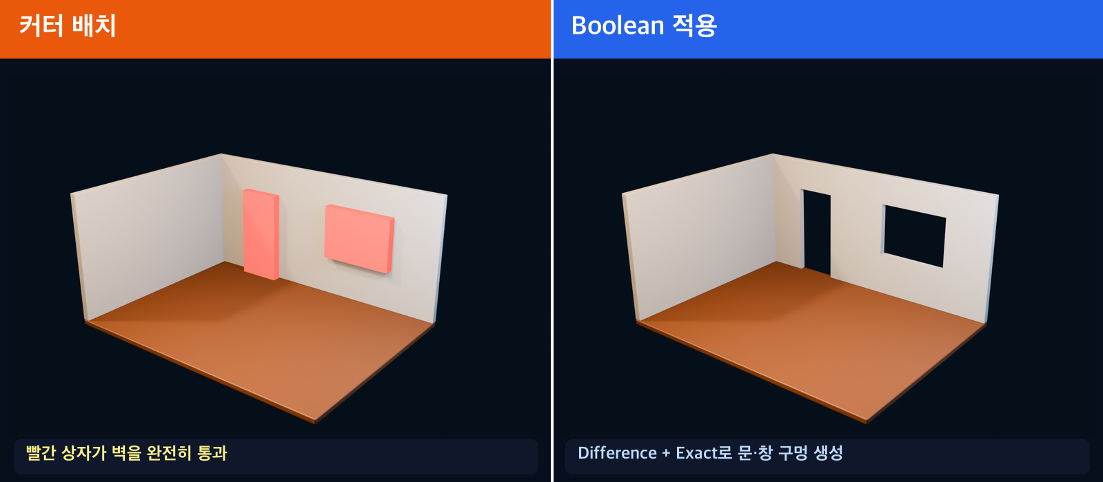 Blender 벽 앞의 문 창문 커터와 Boolean 적용 후 열린 구멍 비교