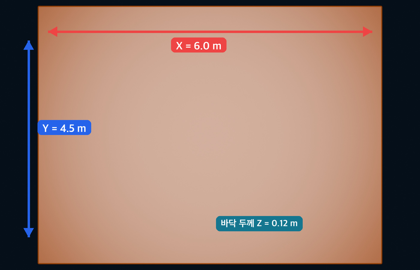 6m 가로와 4.5m 세로가 표시된 Blender 방 바닥 평면도