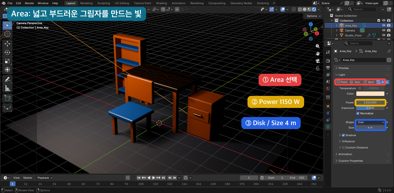 Blender Area Light Power 1150W Disk Size 4m 설정 화면