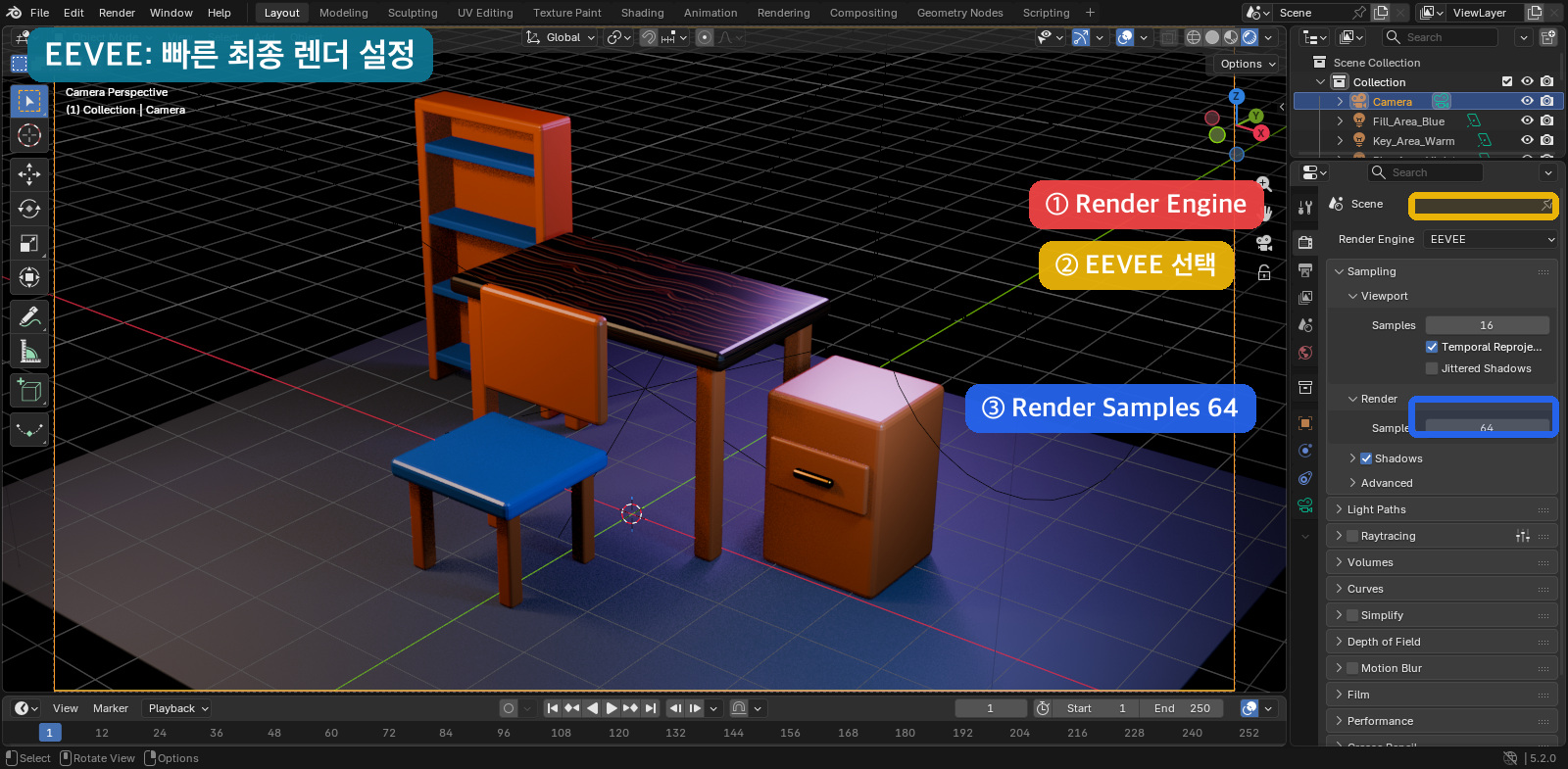 Blender Render Engine EEVEE와 Render Samples 64 설정 화면