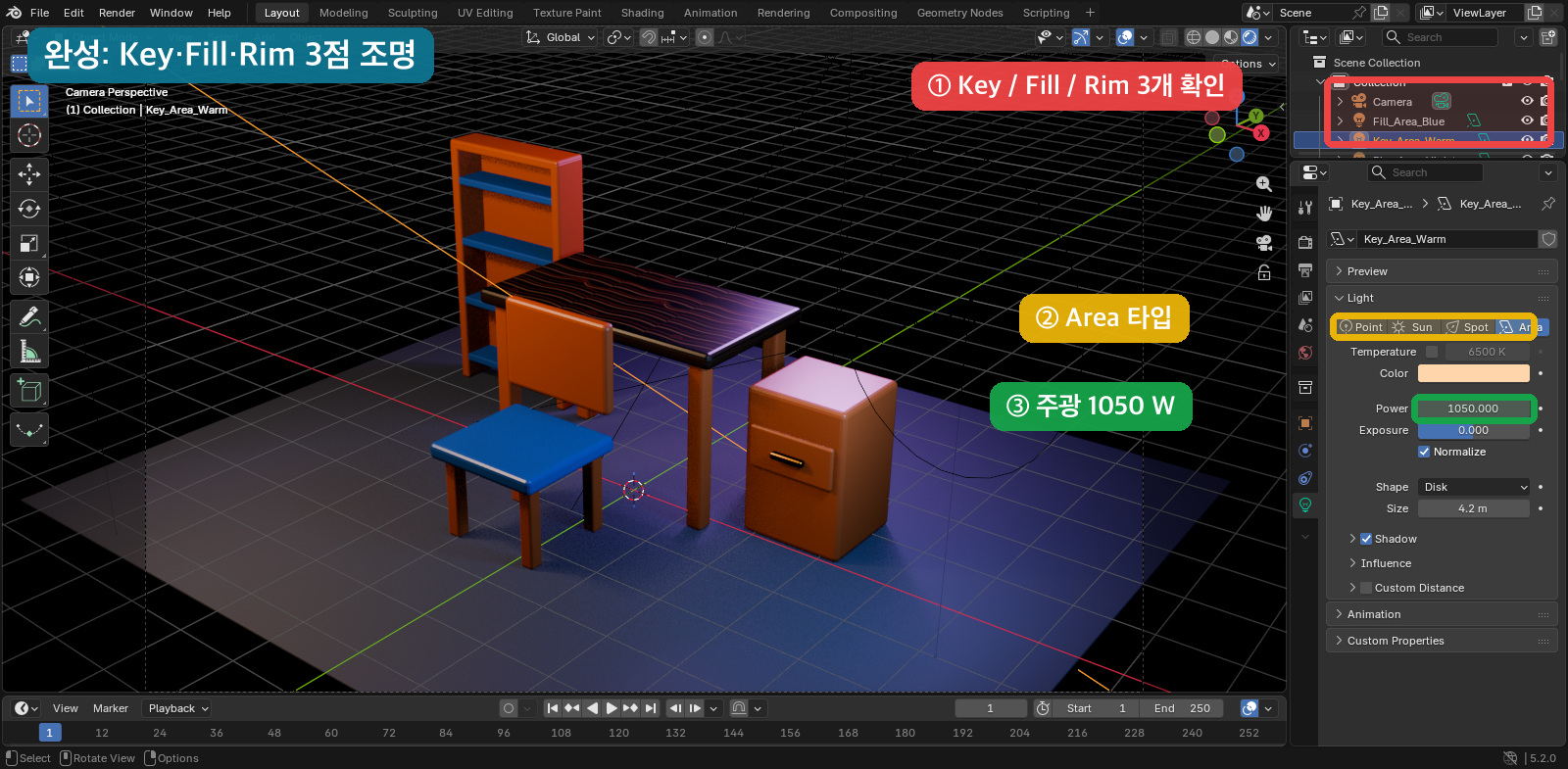 Blender Key Fill Rim 세 조명 Outliner와 Key 설정 화면