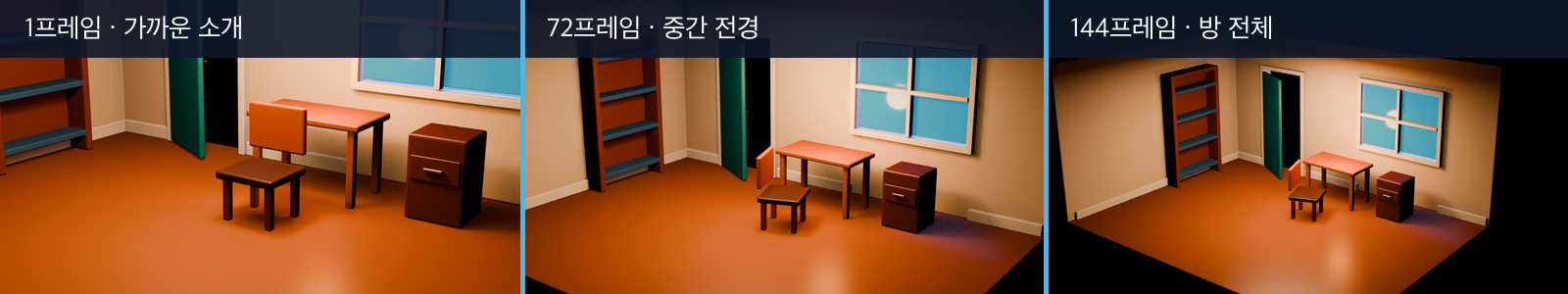 1·72·144프레임 카메라 구도 변화 비교
