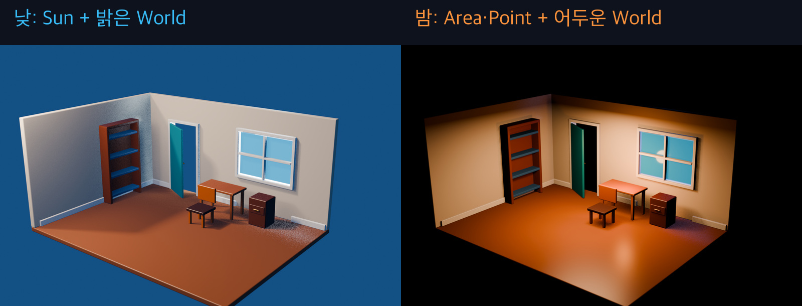 동일한 Blender 방을 낮 렌더와 밤 렌더로 비교한 완성 화면
