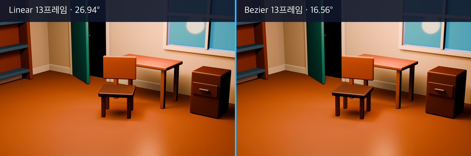 같은 13프레임에서 Linear 26.94도와 Bezier 16.56도 의자 회전을 비교한 화면