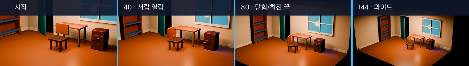 최종 애니메이션 1·40·80·144프레임 비교