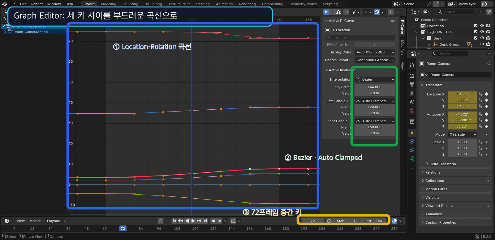 카메라 Location Rotation 곡선과 Bezier Auto Clamped 설정