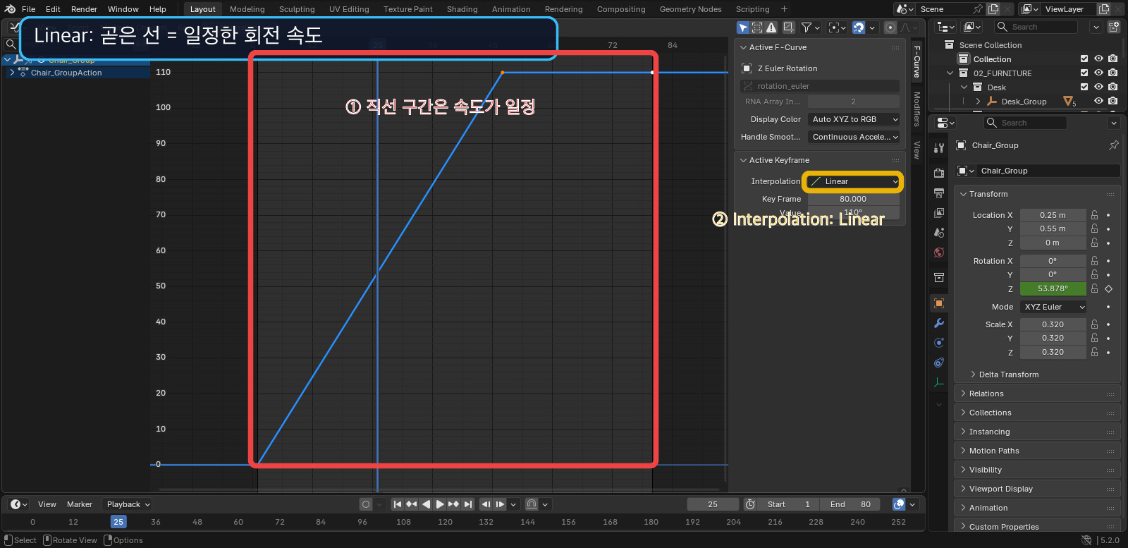 Blender Graph Editor Linear 직선과 Interpolation Linear 위치를 강조한 화면